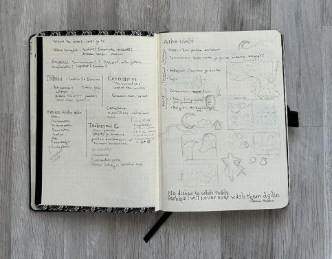 Photo of a notebook on a light grey floor. Notebook has notes and drawings regarding my project on it such as small illustrations of prints