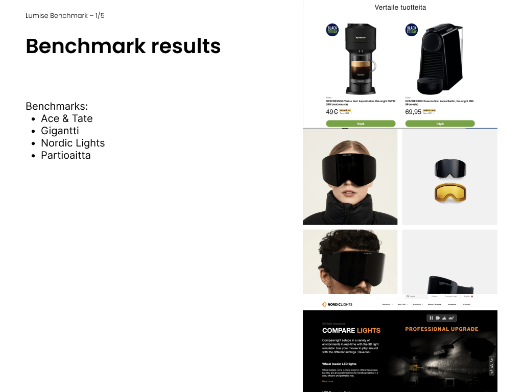 Benchmark slides with list of companies we benchmarked features from for this project.